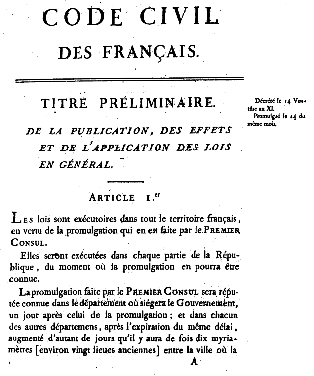 Code Civil 1804 — the Napoleonic Code